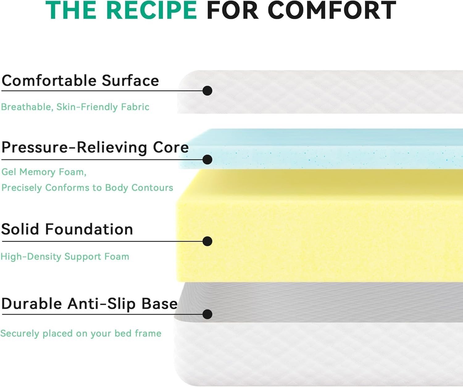 Breathable 6 Inch Full Size Memory Foam Mattress – Pressure Relief & Quiet Sleep