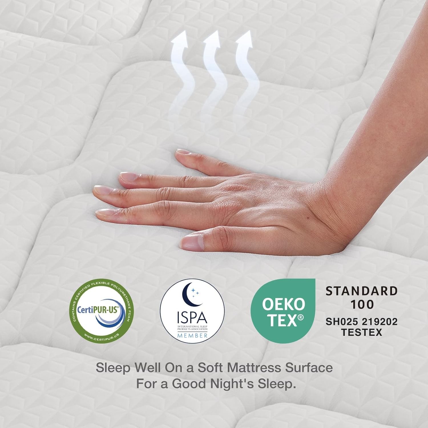 Twin Mattress, 10 Inch Twin Hybrid Mattress for Kids, Pocket Innerspring Pill…