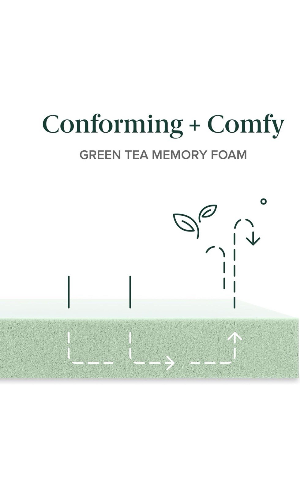Zinus AZ-BTCM-12Q Memory Foam Green Tea Mattress, Queen – White