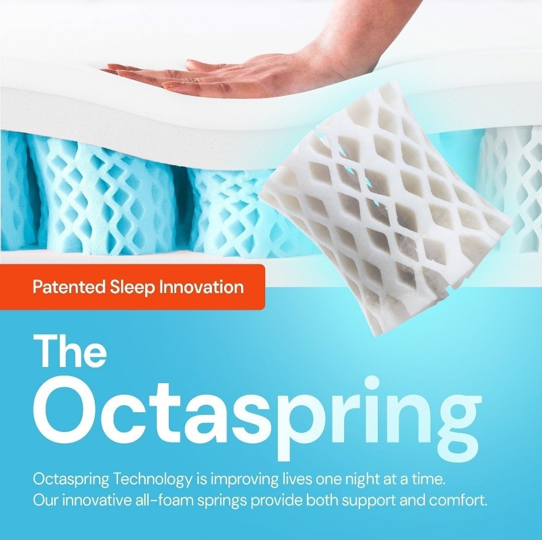 Dormeo Premium Cooling Mattress Topper Ergonomic With Octaspring New In Box
