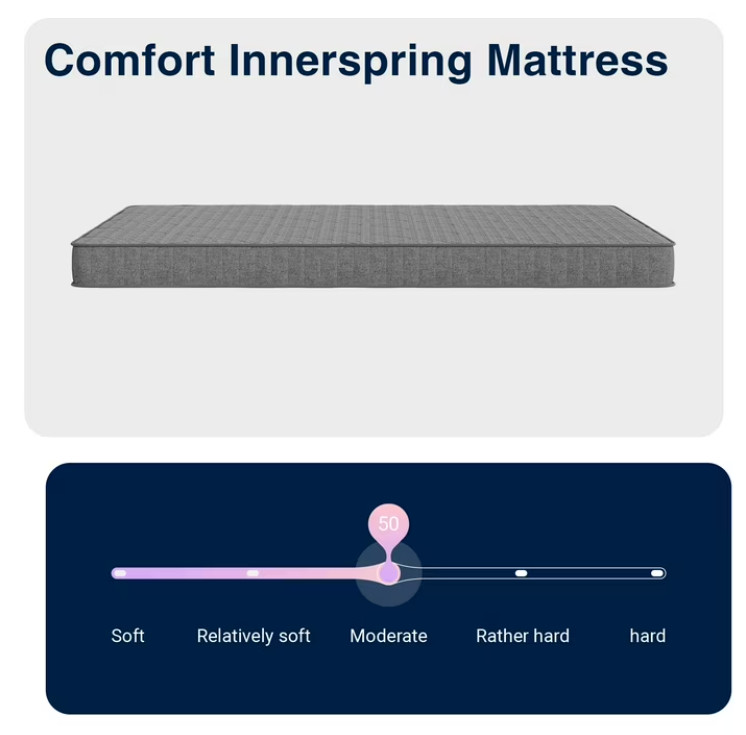 Avenco Misty 6″/ 8” Medium Innerspring Mattress, Twin Size