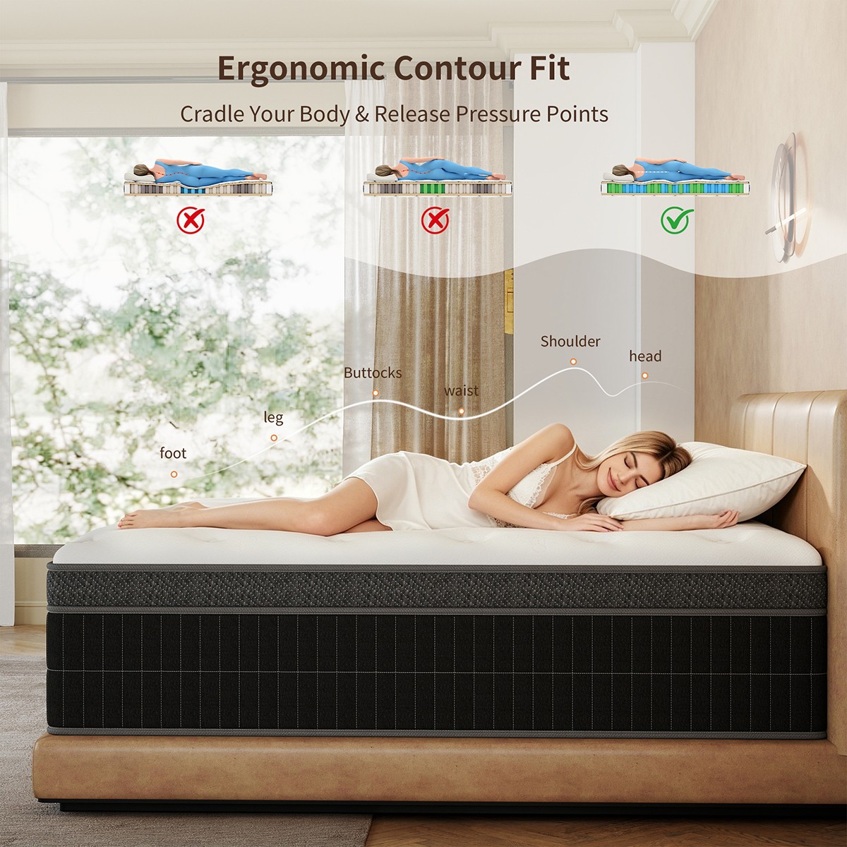 10″12″14″ Twin Full Queen King Mattress In A Box Gel Memory Foam Hybrid Spring