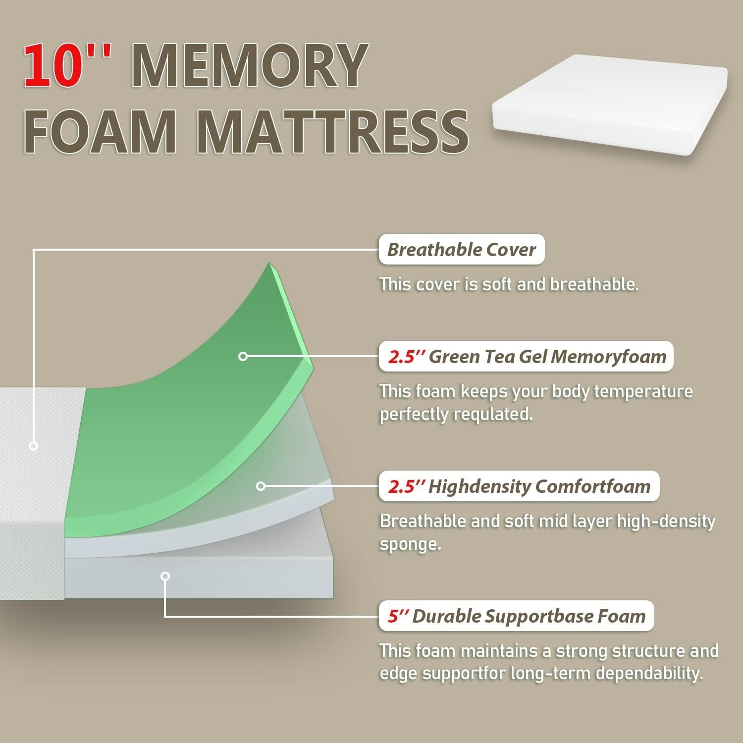 Medium Firm Green Tea Memory Foam Mattress – King Size, Perfect for Bed Frames