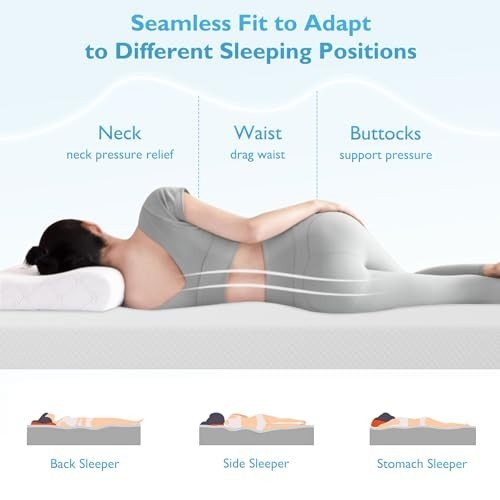 8″ Twin XL Gel Memory Foam Mattress – Medium Firm, Pressure Relief, Cooling, Was