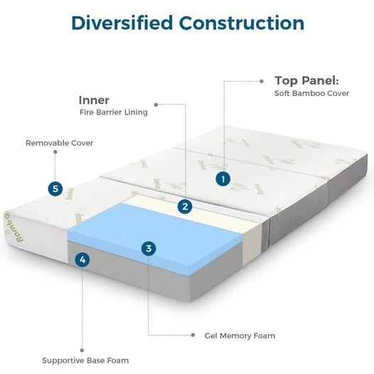 Giantex HT1121 Convertible Tri-folding Foam Mattress
