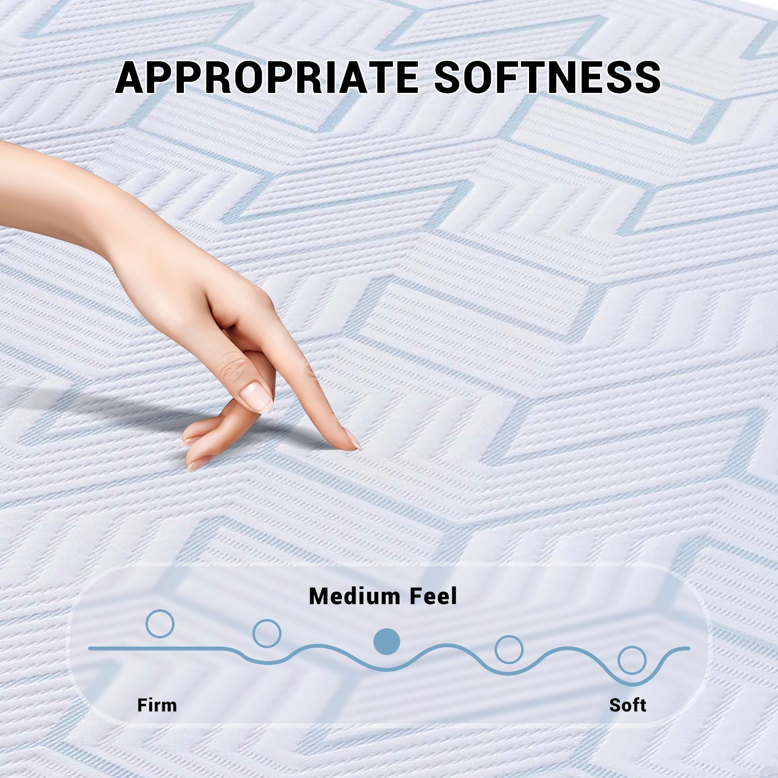 5″ 6″ Gel Memory Foam Mattress Medium Firm Twin Txl Full Queen Size Bed in a Box