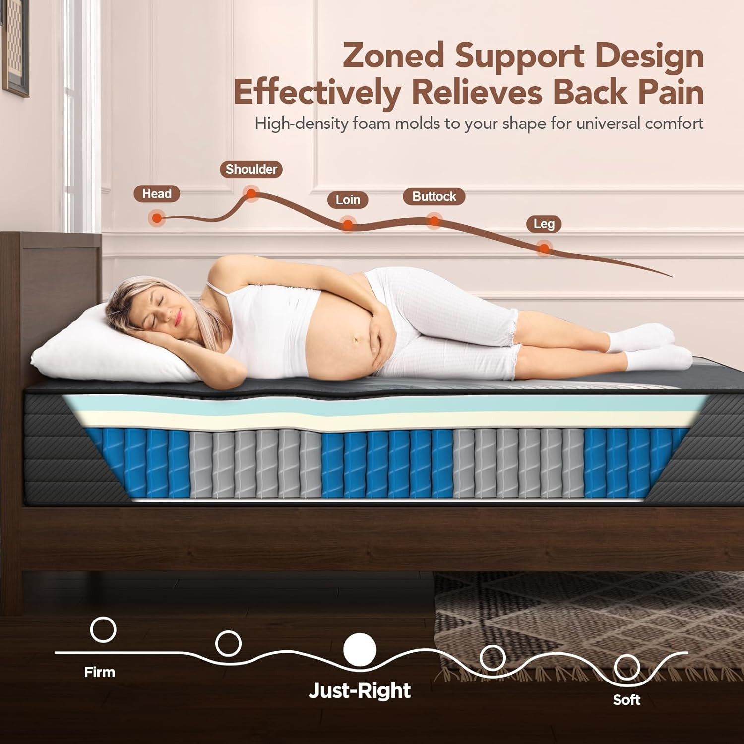 10″ Lechepus Queen Mattress, 5-Zone Hybrid with Lumbar Support & Motion Isolatio