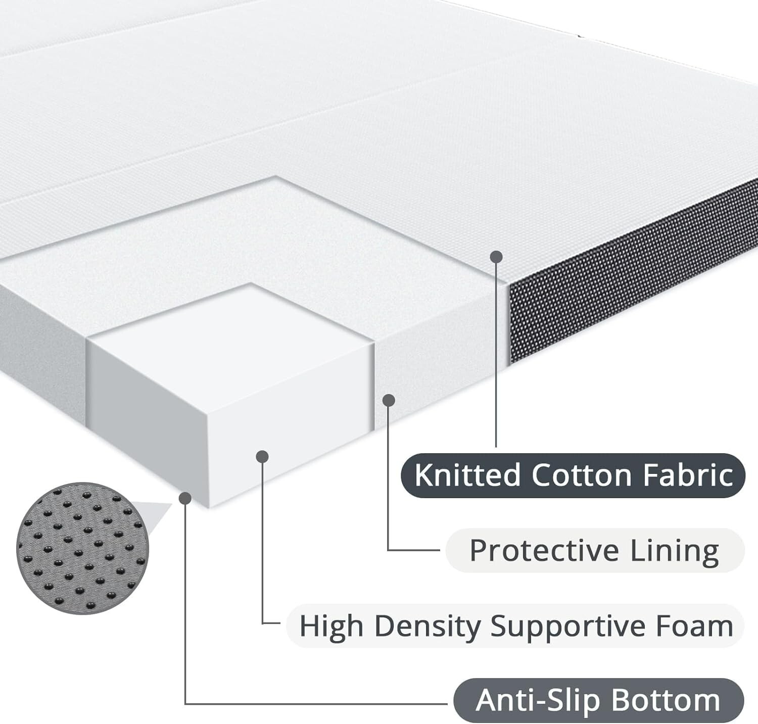 YUGYVOB Foldable Mattress with Non-Slip Bottom and Removable Cover Queen