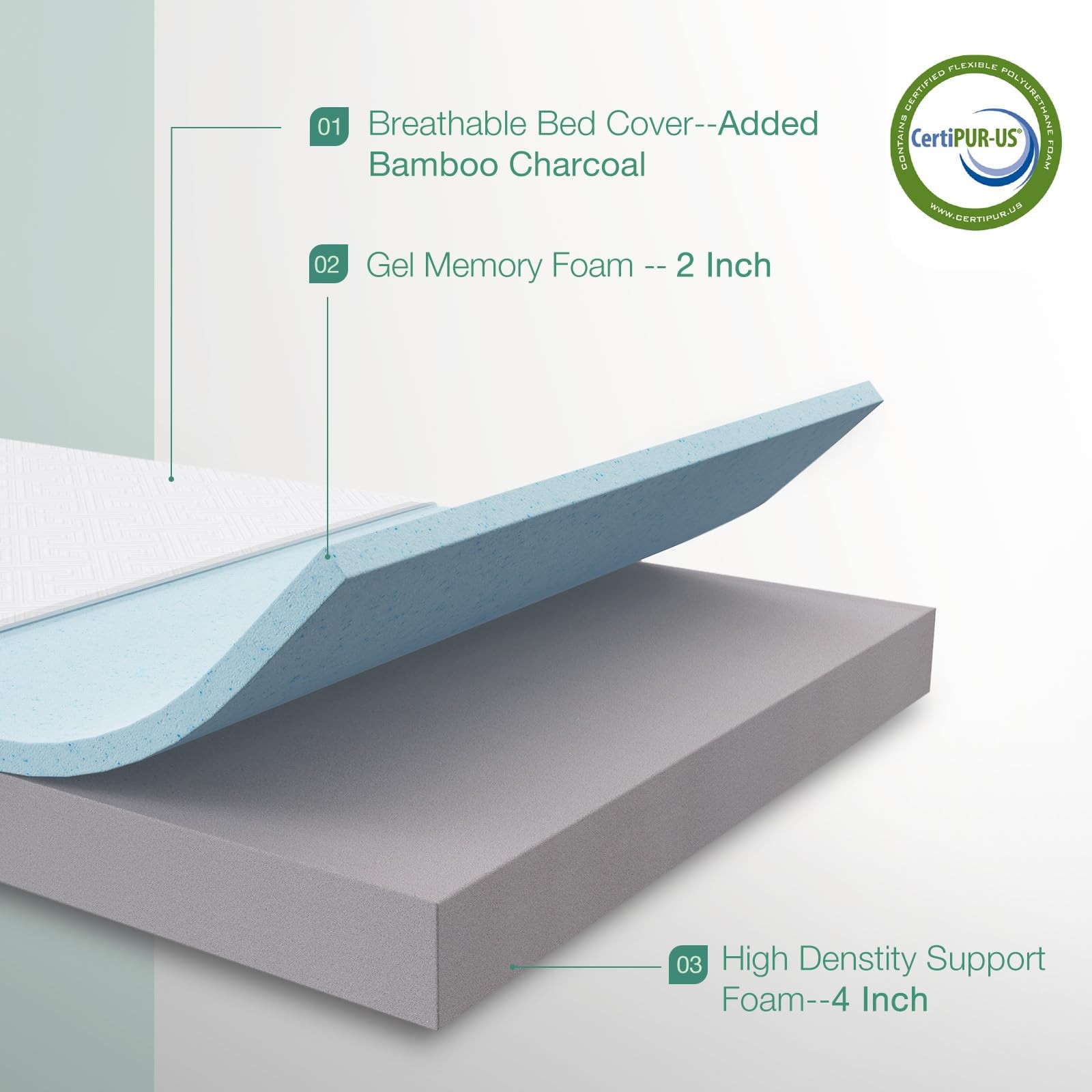 Novilla Twin XL Mattress, 6-Inch Gel Memory Foam Mattress for Cool Sleep & Press