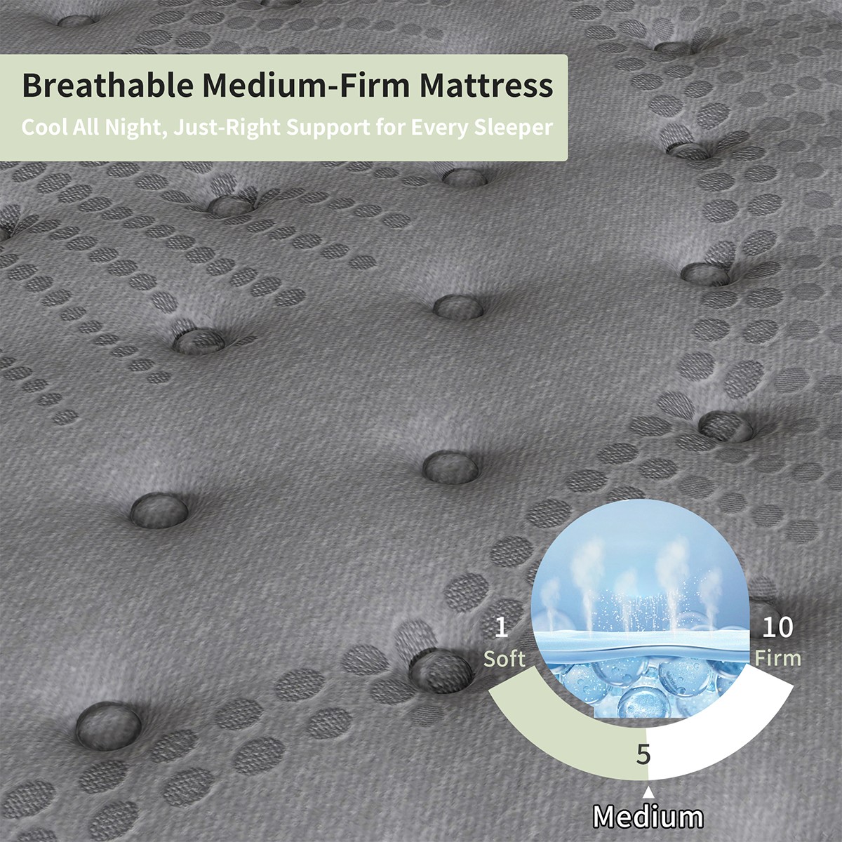 12/14 Inch Gel Memory Foam Hybrid Spring Mattress Twin Full Queen King In a Box
