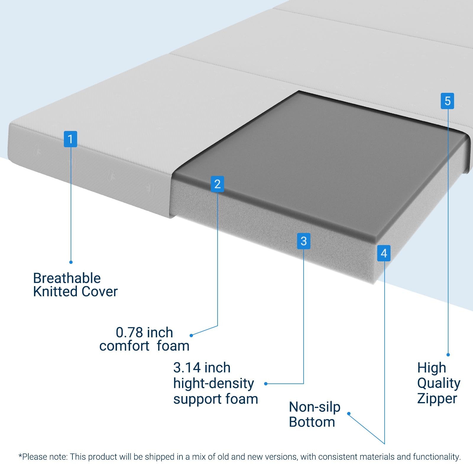 Folding Mattress, 4 Inch Trifold Mattress, Queen Size Folding Mattress for In…