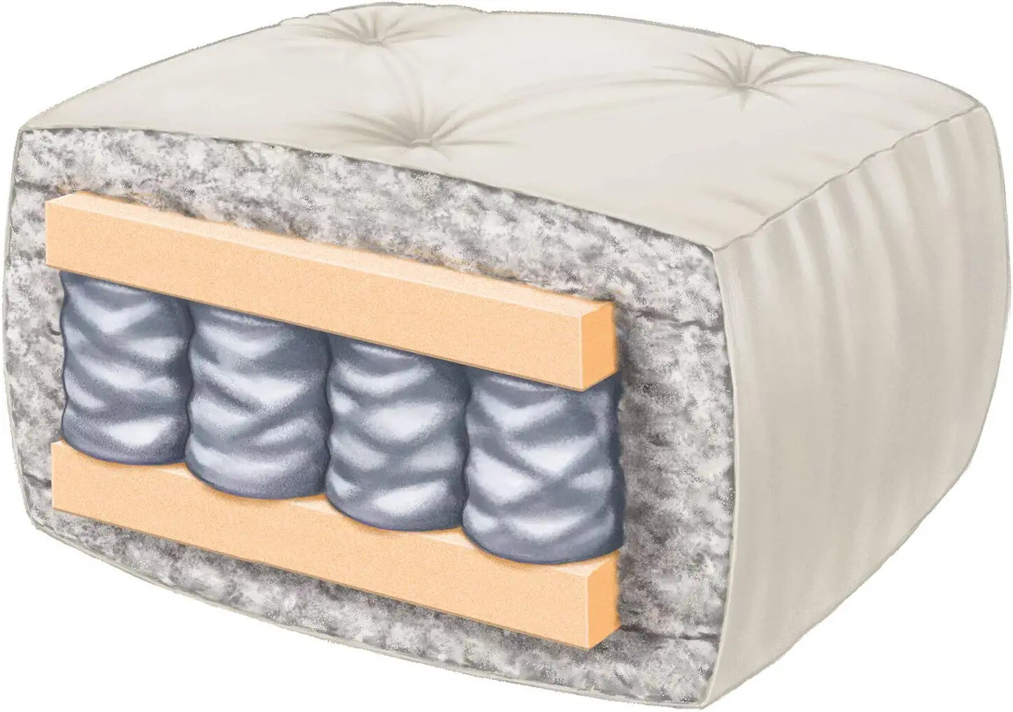 Serta Cypress 8″ Queen Futon Mattress Double Sided Innerspring Khaki