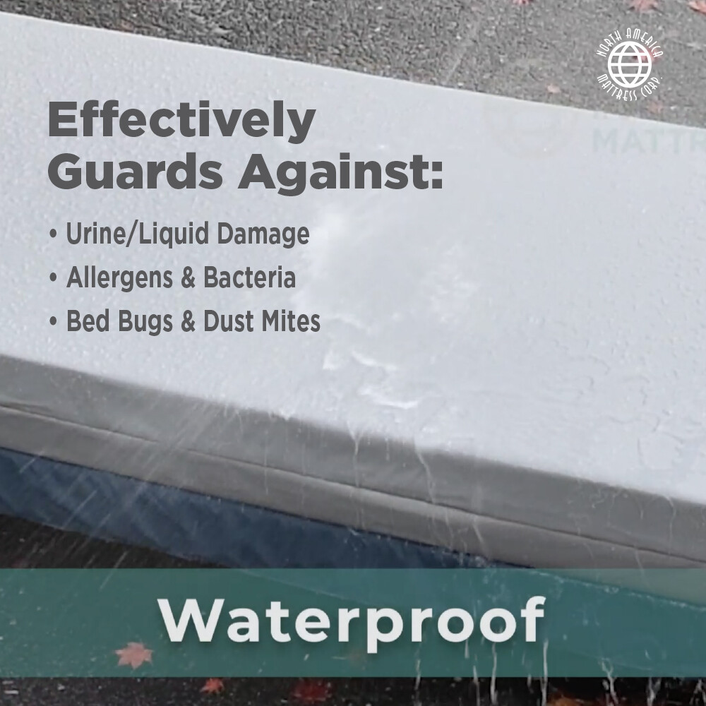 “FULL” BED-WETTING MATTRESS 75″ x 54″ x 5″