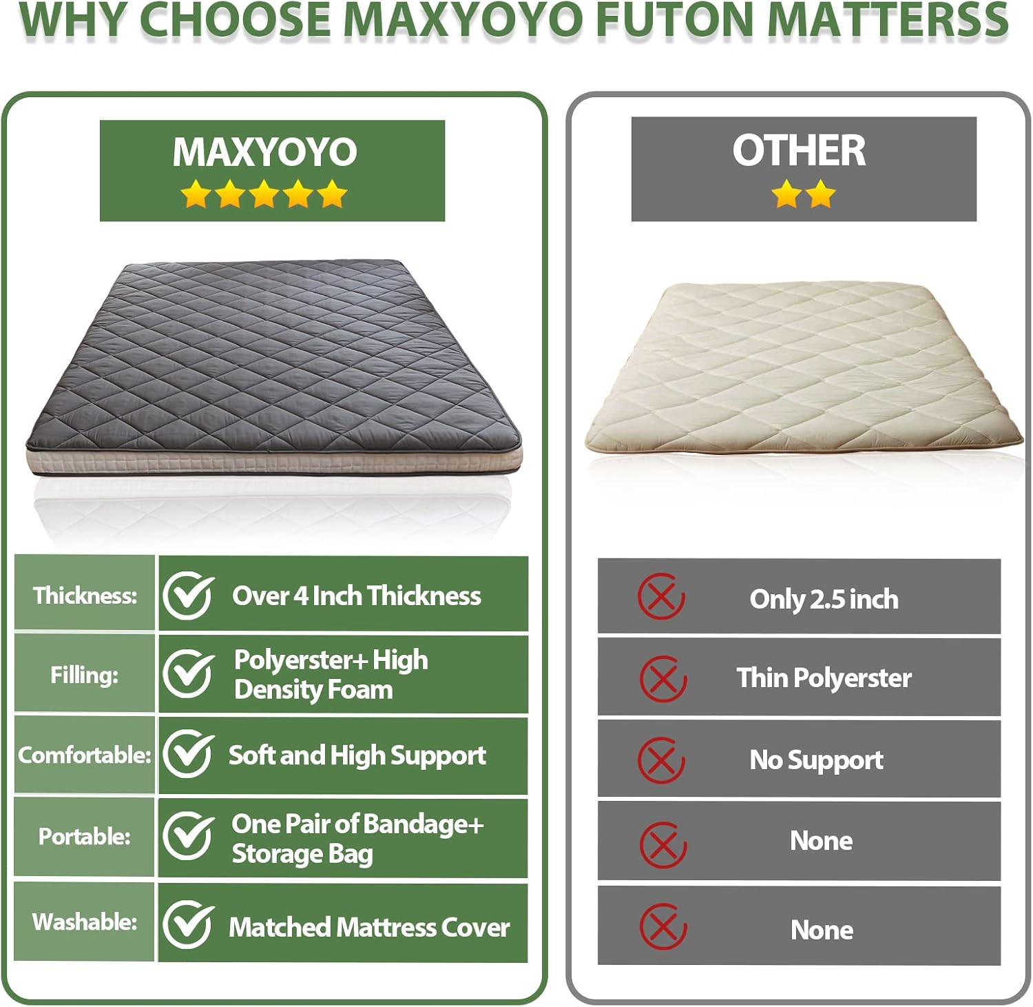 King Size Japanese Floor Futon Mattress – Dark Grey Diamond Pattern, Roll Up Des