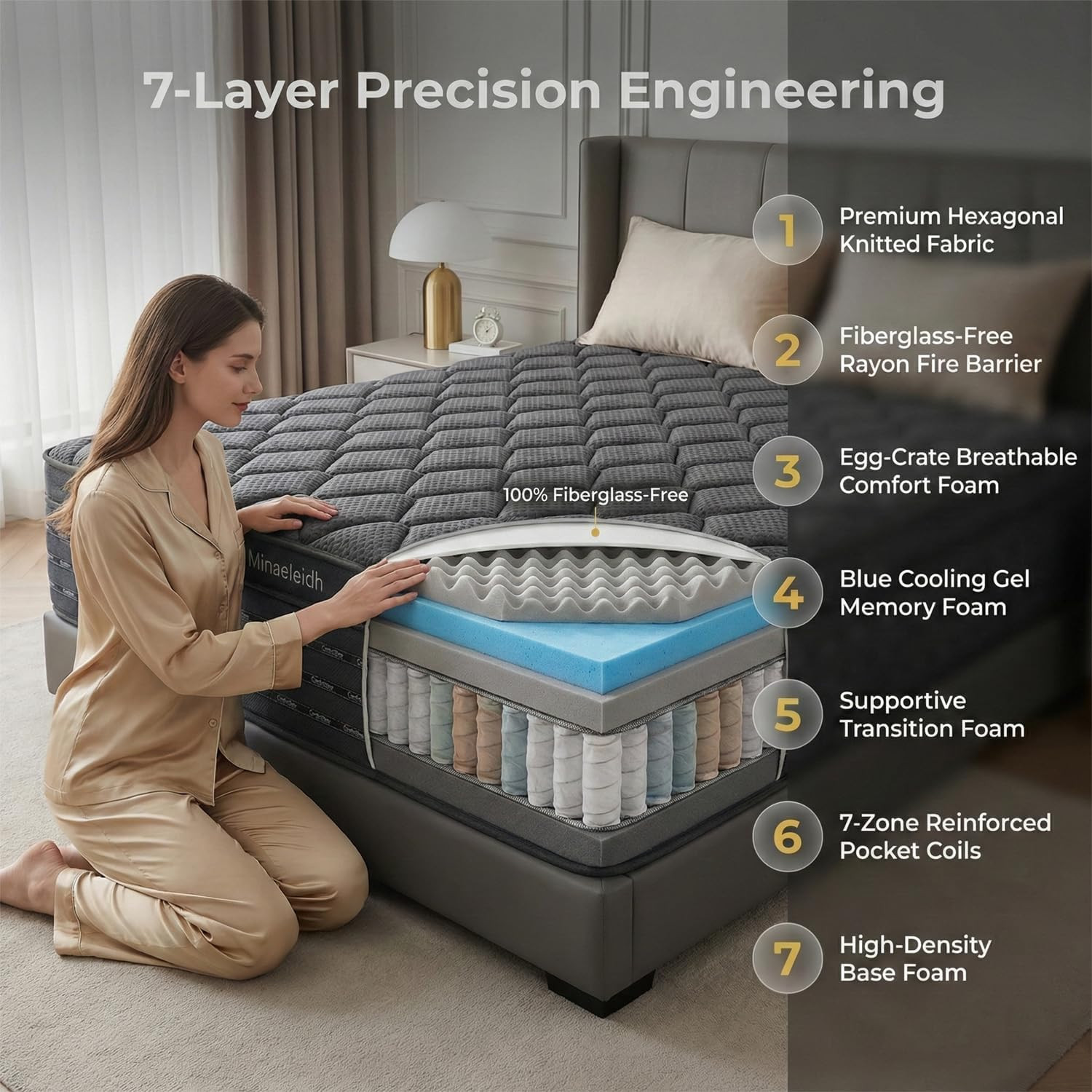 12″ Queen Hybrid Mattress, Cooling Gel Foam, Motion Isolation, 365-Night Trial