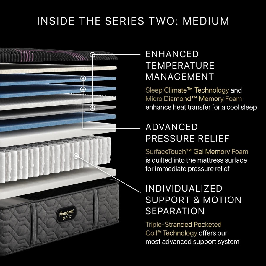 King Simmons Beautyrest Black Series 2 Medium Mattress MSRP $3699