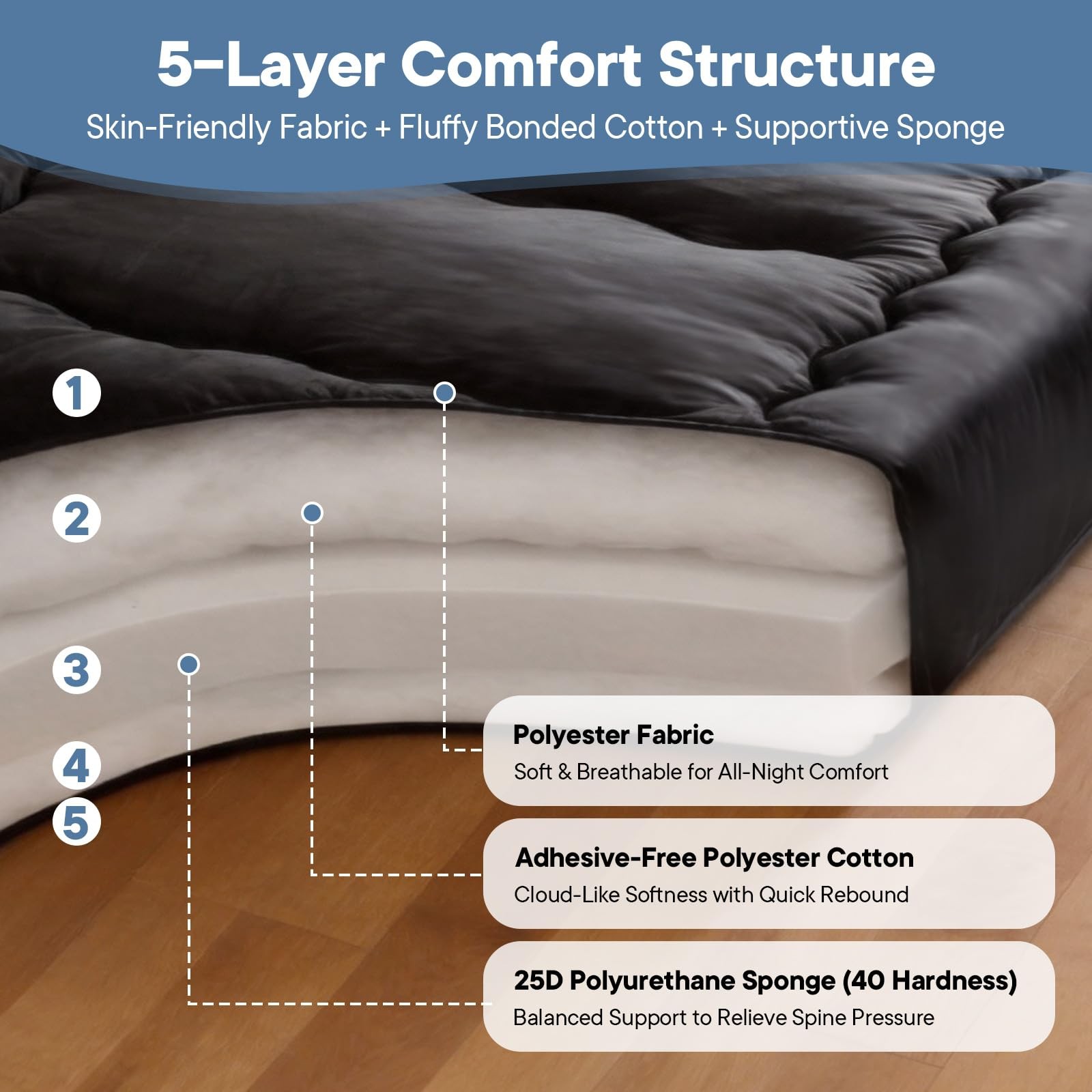 Japanese Floor Mattress Twin Size, Futon Mattress Foldable with Removable Was…
