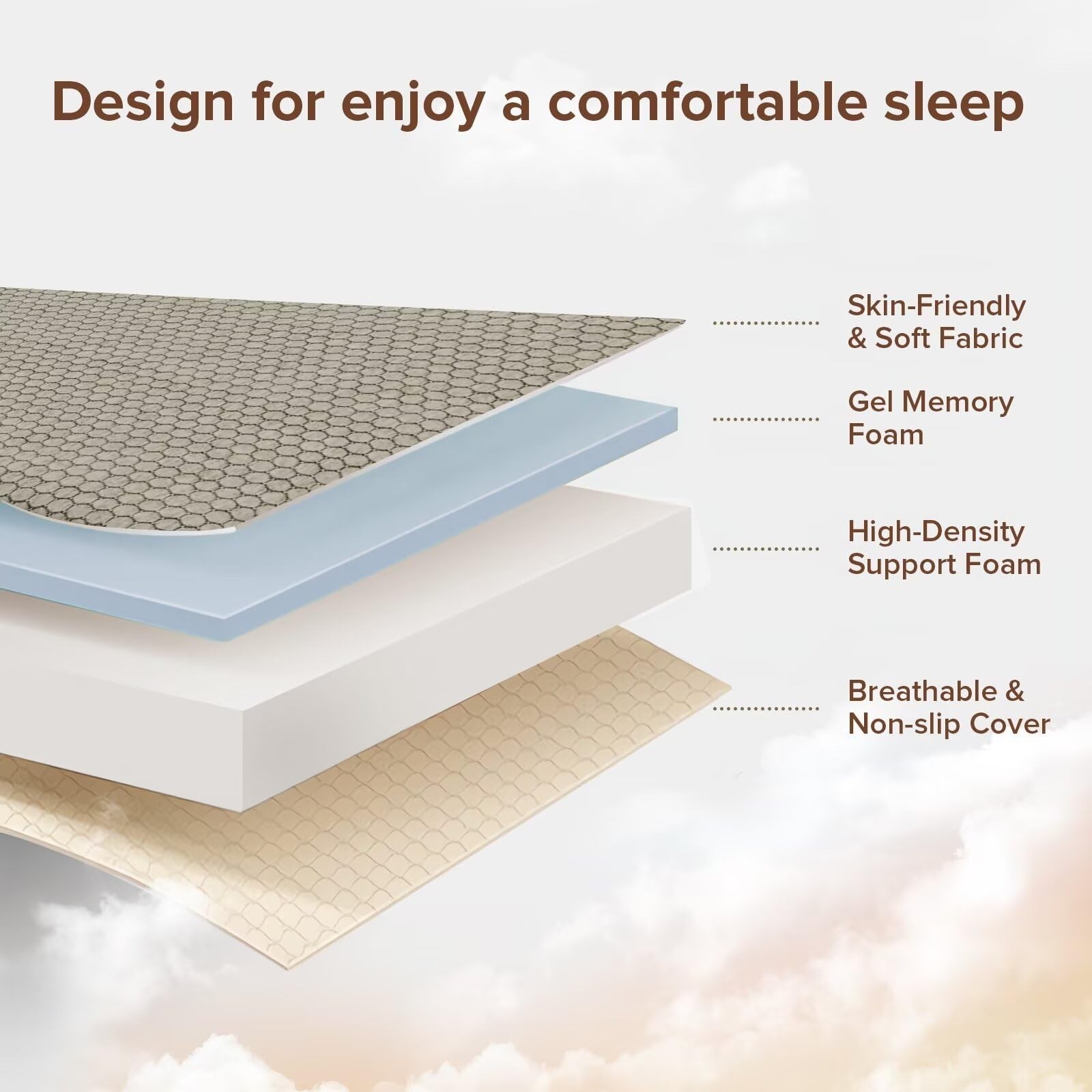Memory Foam Trifold Mattress, Full Portable Floor Bed 6 Inch, Foldable Mat wi…