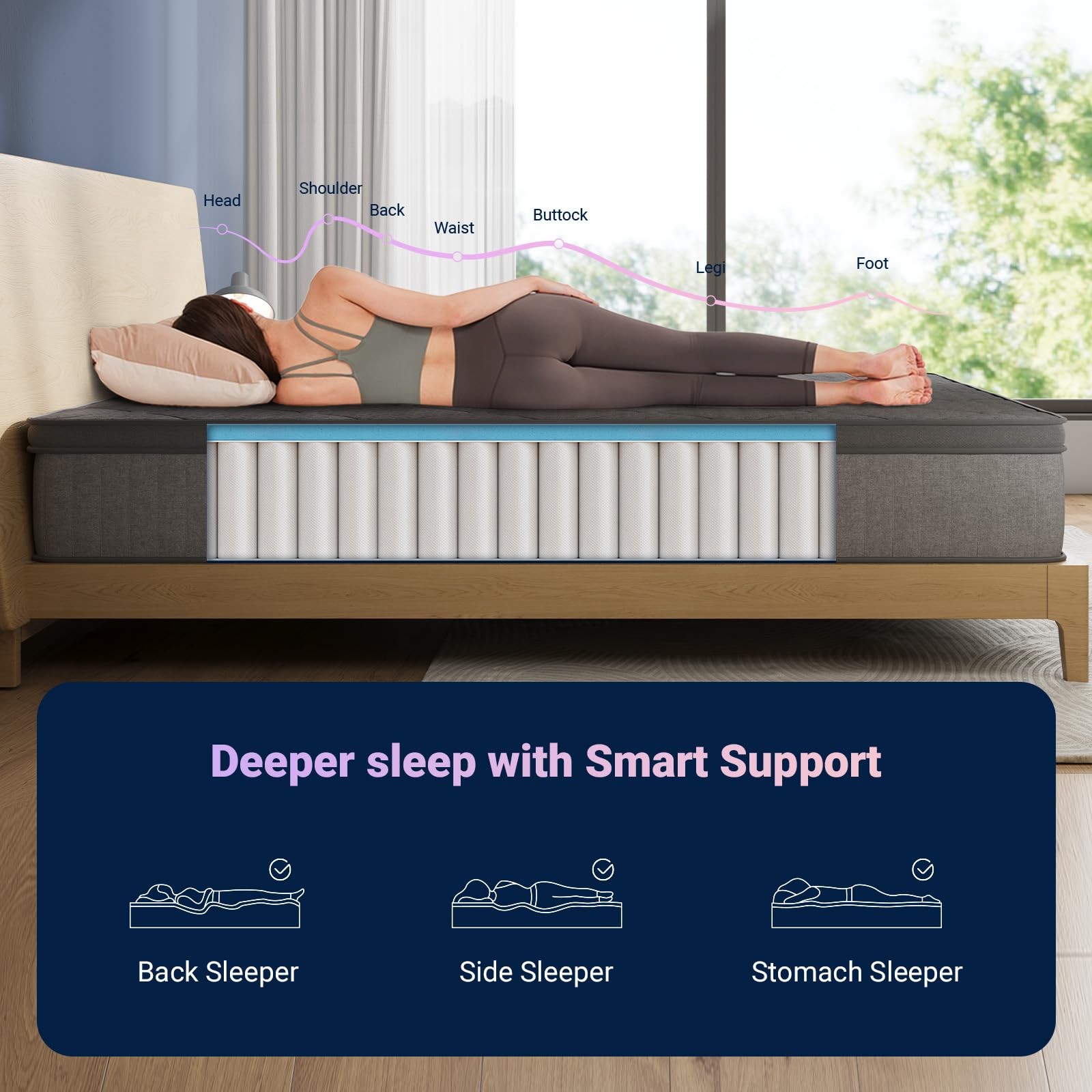 Avenco Twin Mattress, 10 Inch Twin Size Mattress in a Box, Medium Firm Hybrid…