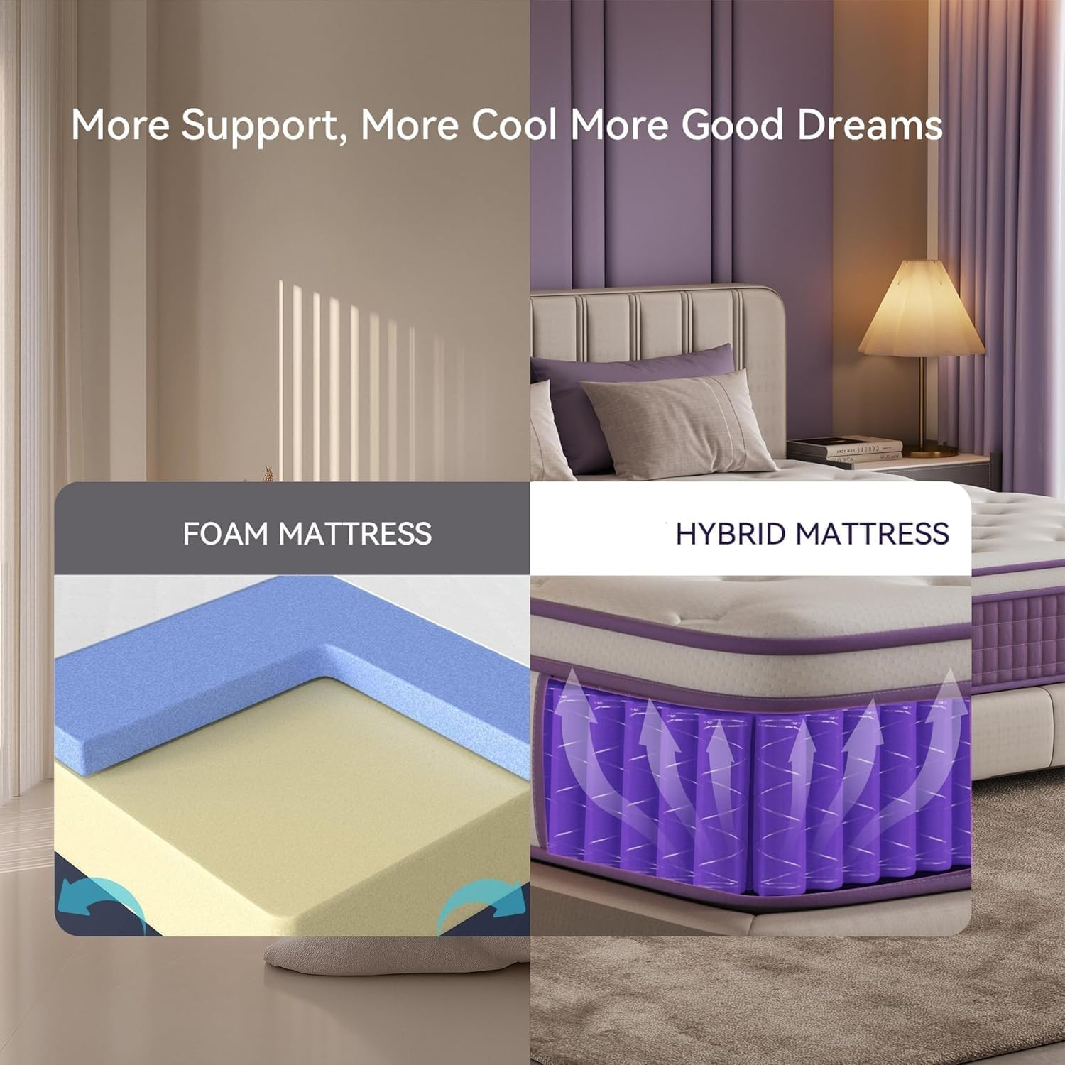 Nelaukoko 12 Inch Queen Mattress in a Box, Hybrid Mattress with Gel Memory Foam