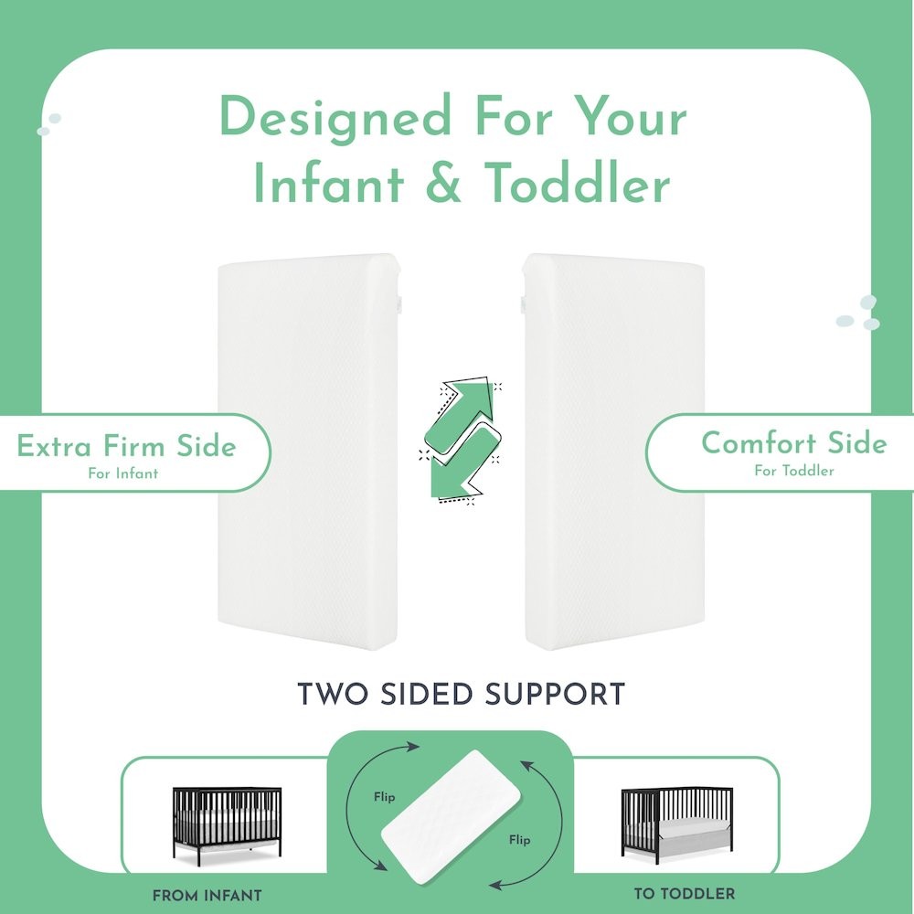 Evolur Coco, Comfort Lite Plus Natural Copper Infused Fiber Crib And Toddler…