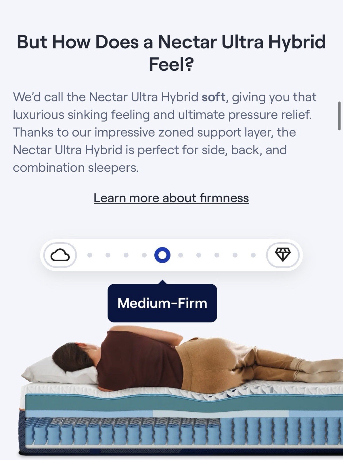 FAST SHIPPING- Nectar Ultra Hybrid 15’’ Full Mattress- New in Box -$2,176 RETAIL