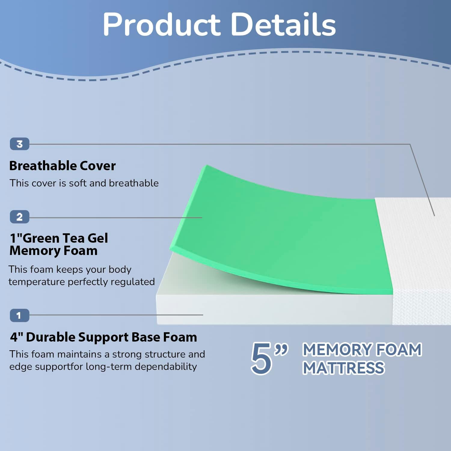 5 Inch Full Green Tea Memory Foam Mattress Cooling Gel Infused Mattress,Medium F