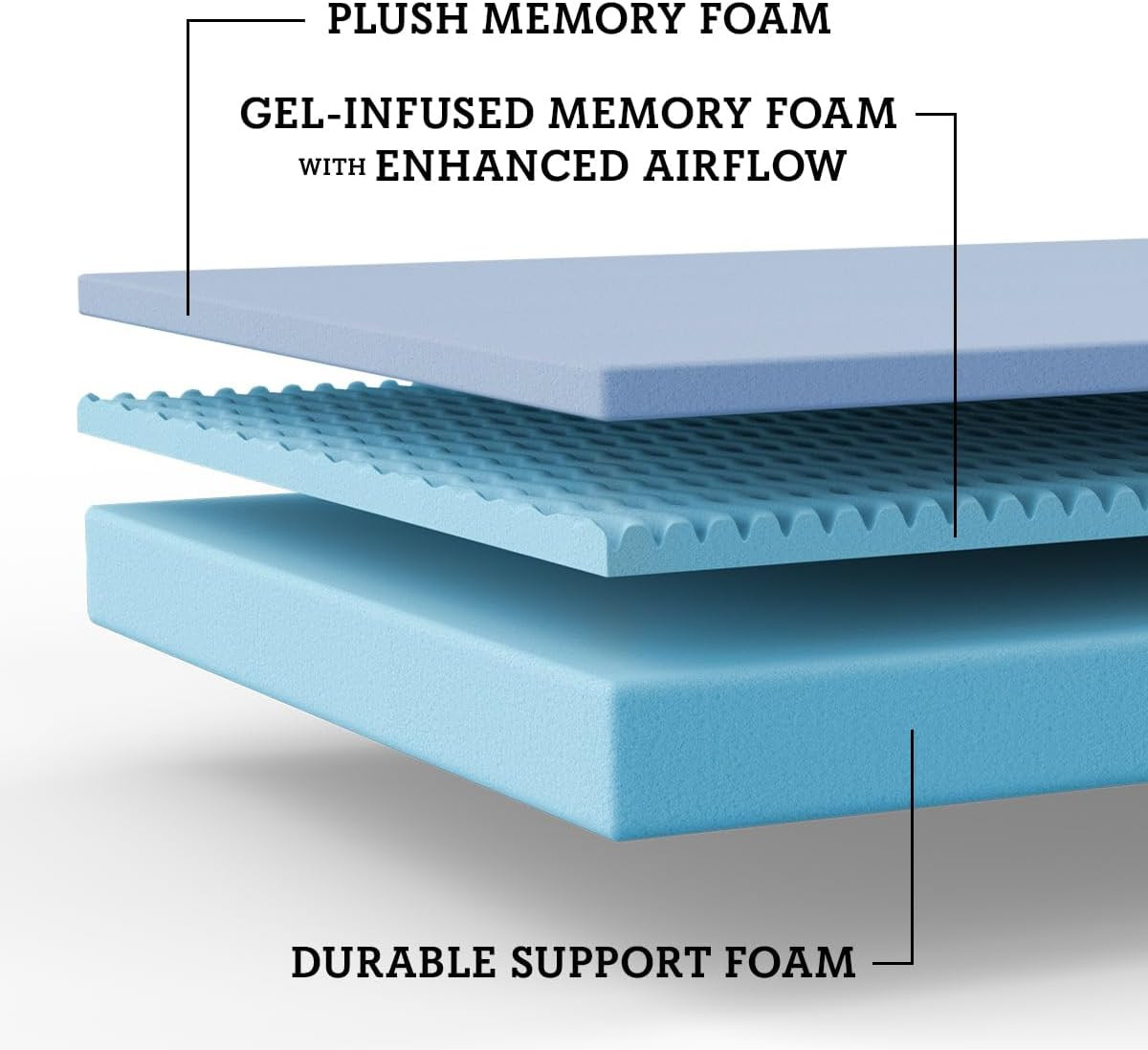 10-Inch Twin Gel Memory Foam Mattress – Medium Firm, Easy to Ship in a Box