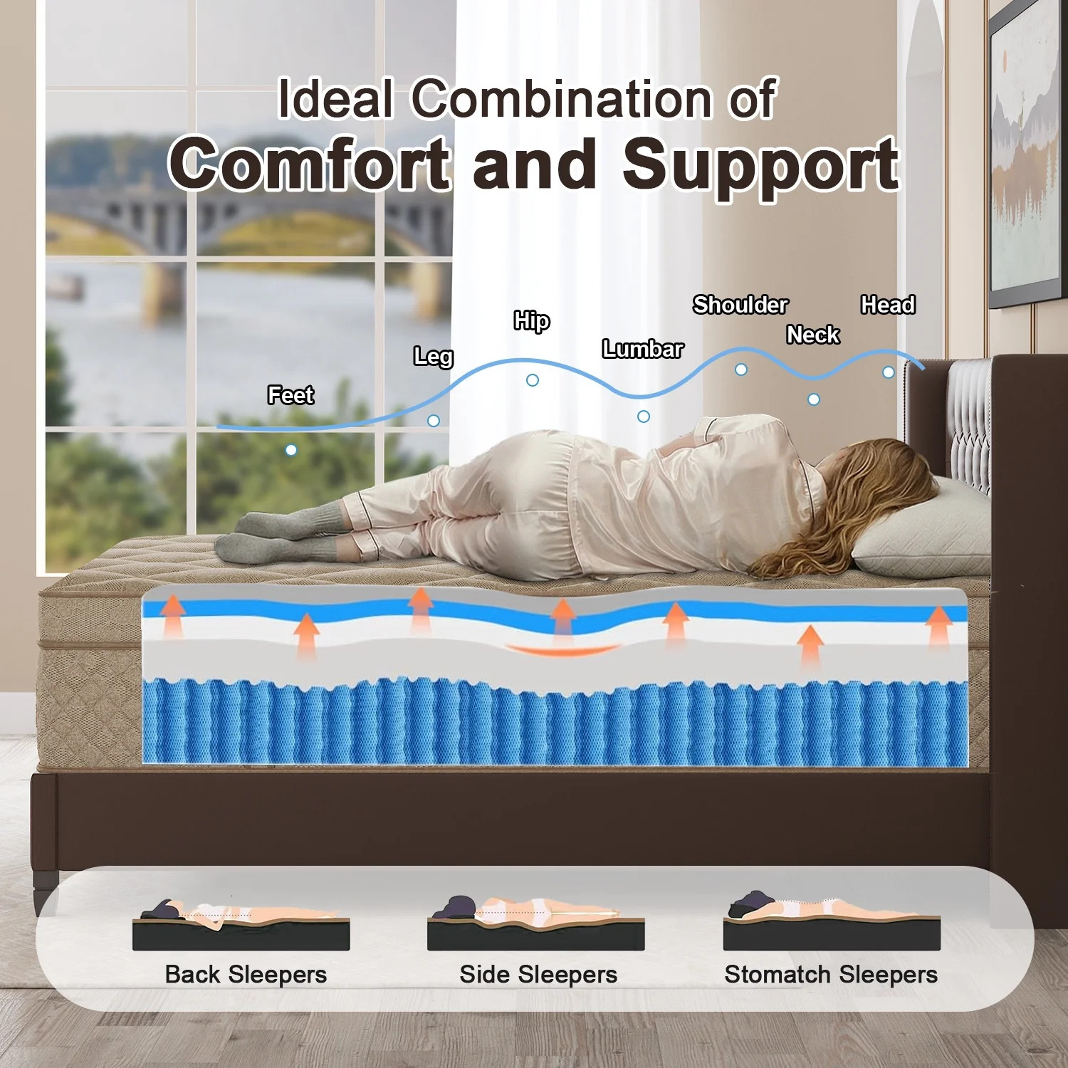 Duchessz 14inch Queen Mattress in a Box Gel Memory Foam Medium Firm Euro Top Hyb