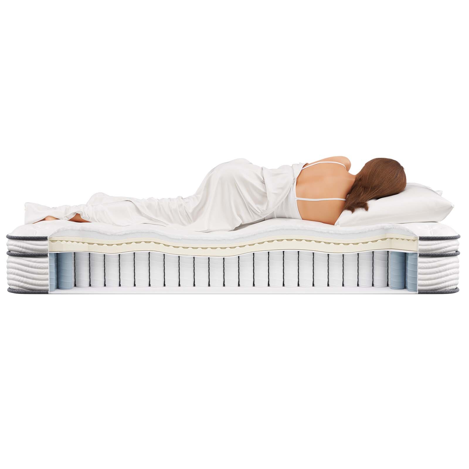 Modway Jenna 10″ Innerspring and Foam Twin XL Mattress in White