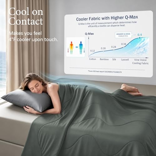 Dark Gray Soft Cooling Comforter – Full/Queen – 90″x90″ – Dark Gray
