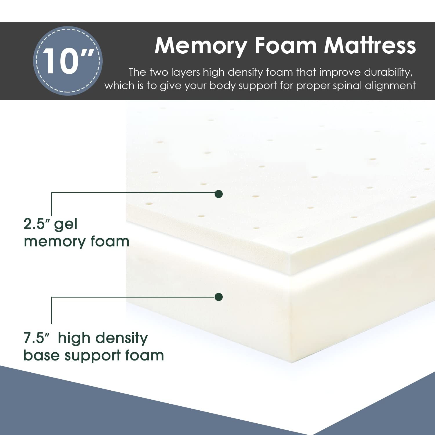 10 Inch Queen Memory Foam Mattress Fiberglass /CertiPUR-Certified/Bed-in-a-/C…