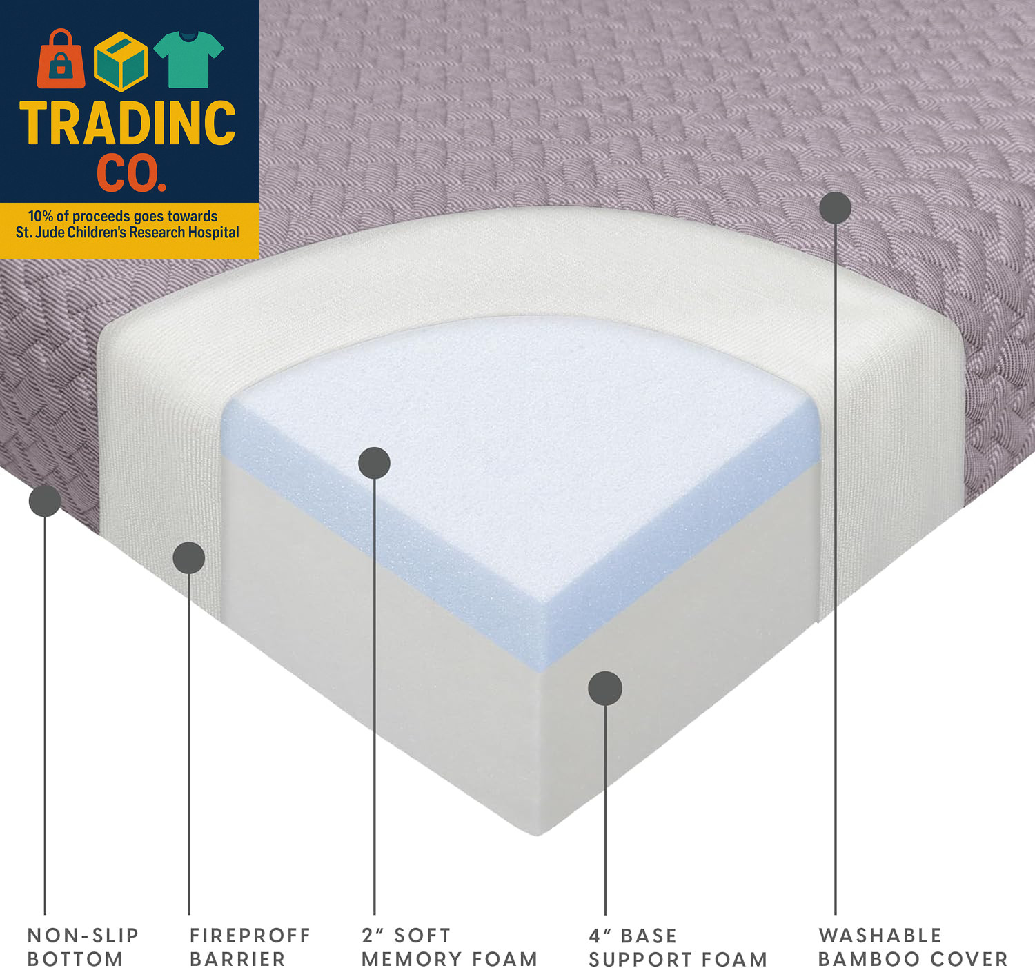 Full Size Grey Memory Foam Futon Mattress (Frame Not Included)