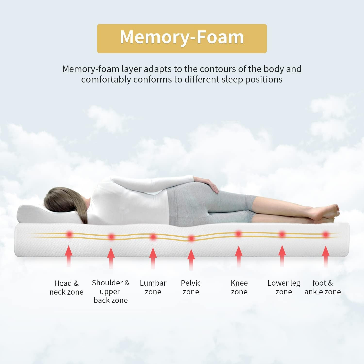Paylesshere 8 Inch Twin Gel Memory Foam Mattress Fiberglass Free/Certipur-Us Cer