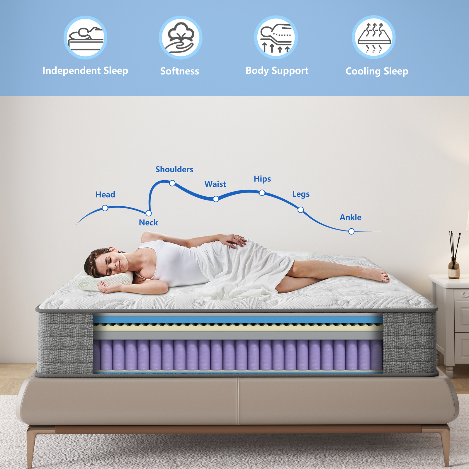 12″ Queen Tight Top Mattress, Gel Cooling Memory Foam Hybrid Mattress in a Box