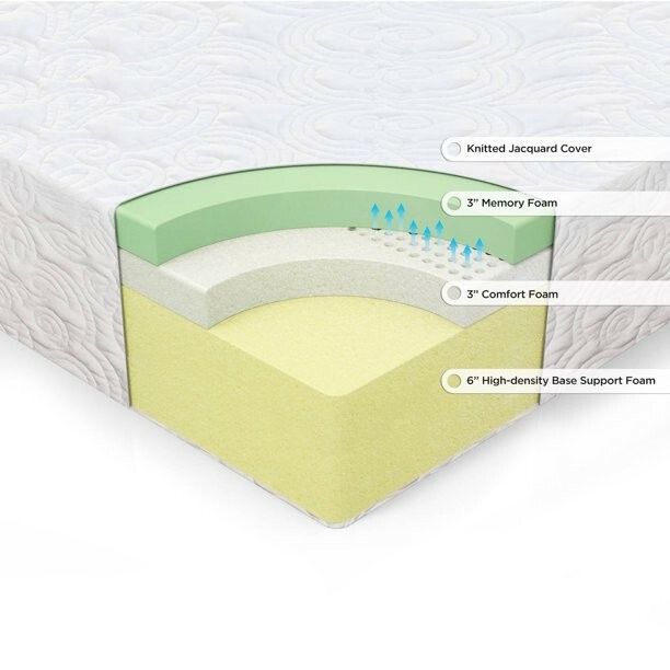 Spa Sensations by Zinus Serenity Memory Foam Mattress, Variable Size