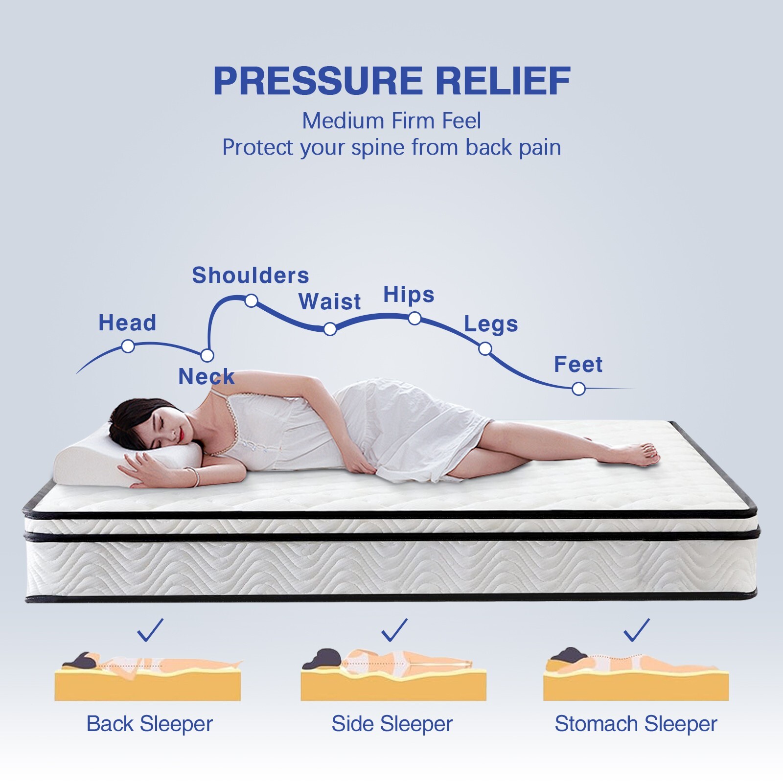 8″10″ Gel Memory Foam and Spring Hybrid Mattress Twin Full Queen King Size