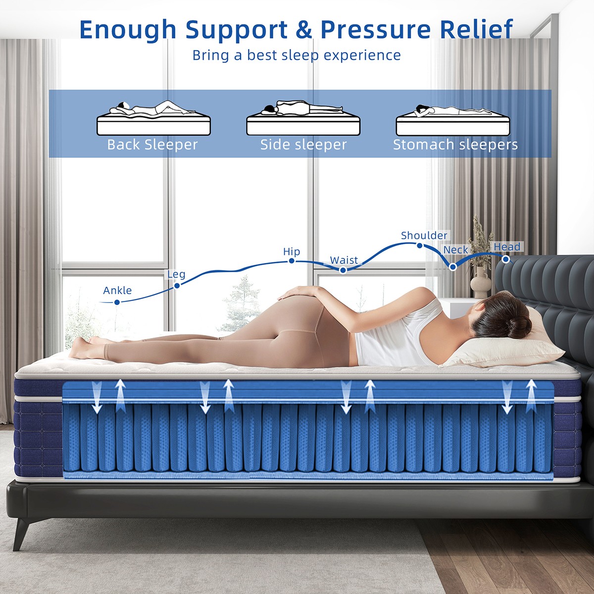 12″ Full Size Mattress Gel Memory Foam Pocket Spring Pressure Relief Medium Firm