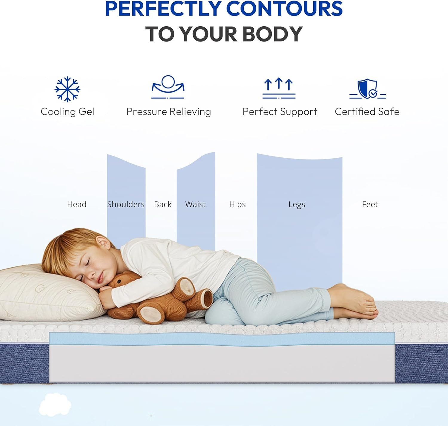 6 Inch Full Size Mattress, Firm Gel Memory Foam Full Mattress in a Box, Firm Bac
