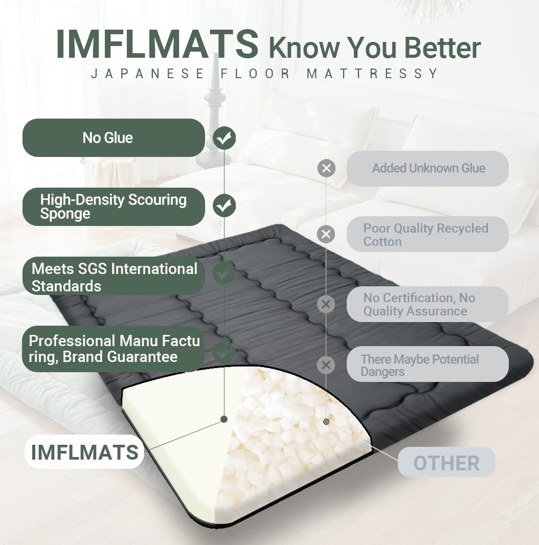 Japanese Floor Mattress Futon Mattress,3 Foldable Tatami Sleeping Pad for Adu…