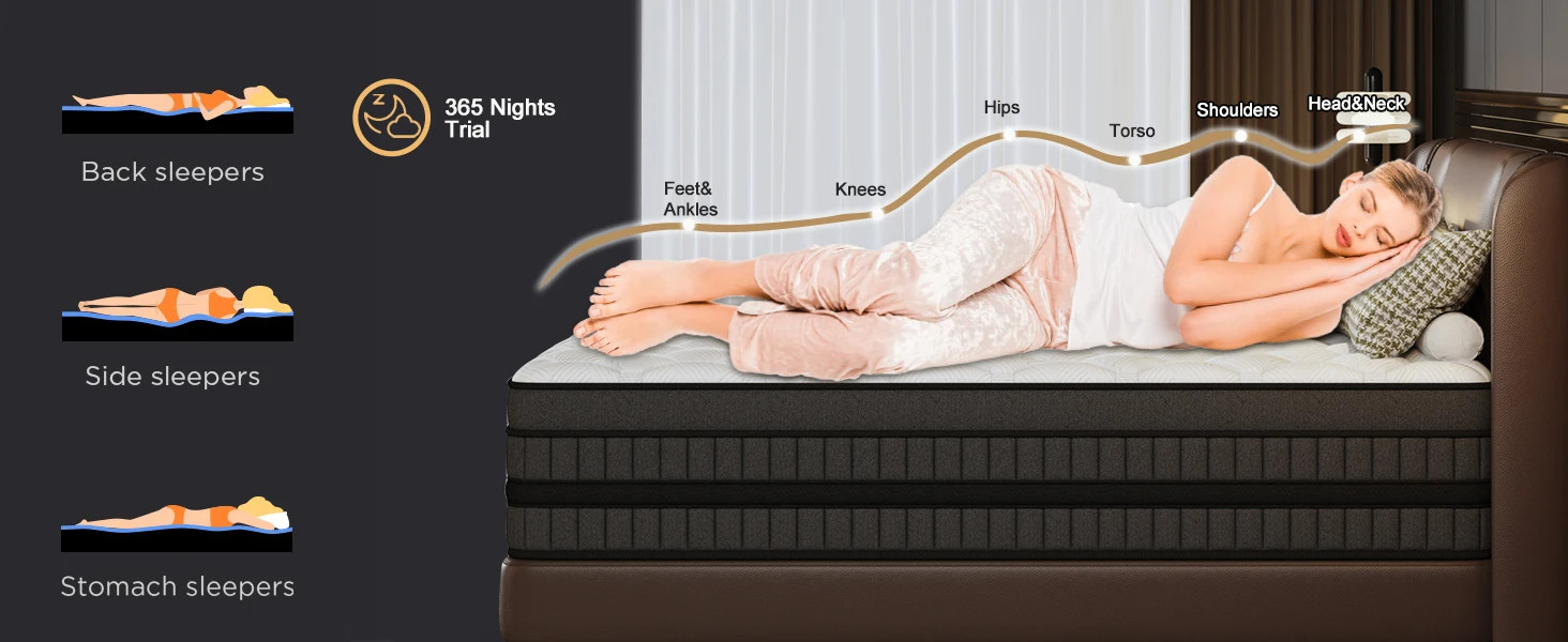 14 Inch Hybrid Gel Memory Foam Mattress Twin Full Queen King Size In a Box