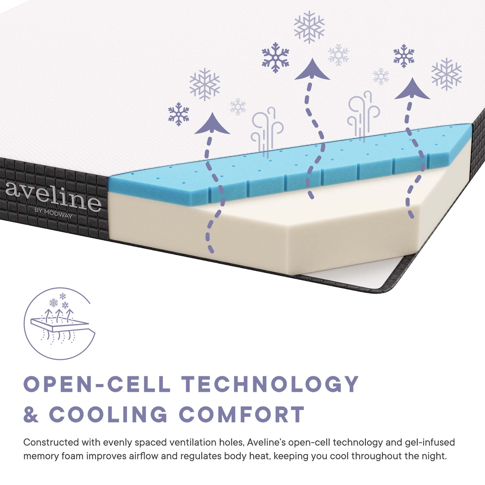 Modway 6″ Cool Gel-Infused Firm Twin Memory Foam Mattress With 10 Year Warranty