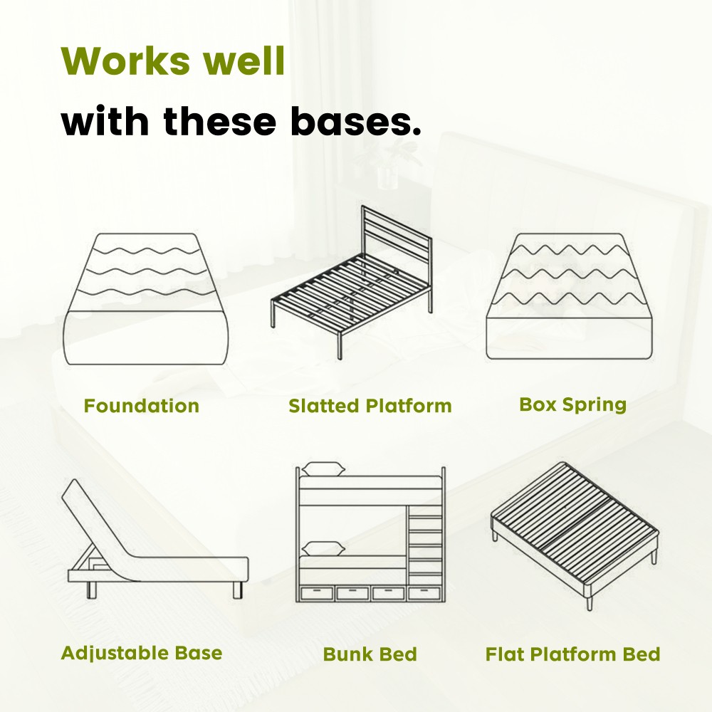 10″ Full Memory Foam Mattress, Cooling Green Tea Gel, CertiPUR-US Certified