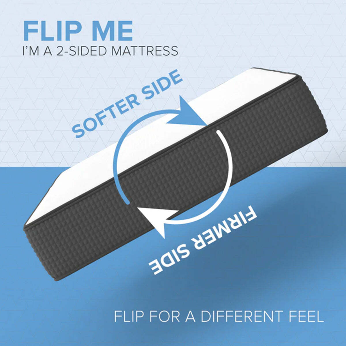 Bedplanet 12″ iSwitch Flippable Two Sided Medium Firm/Medium Soft Mattress