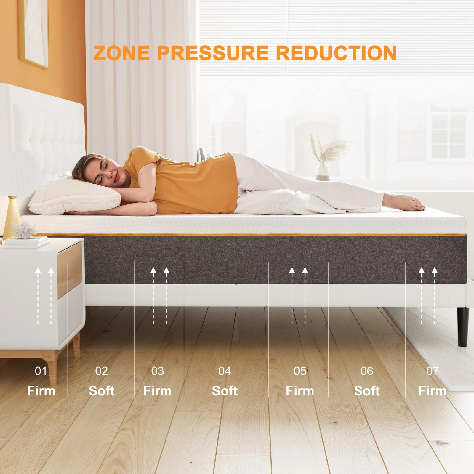 8/10/12 Inch Twin, Full, Queen, King Cool Gel Memory Foam Mattress – Multi-Thick