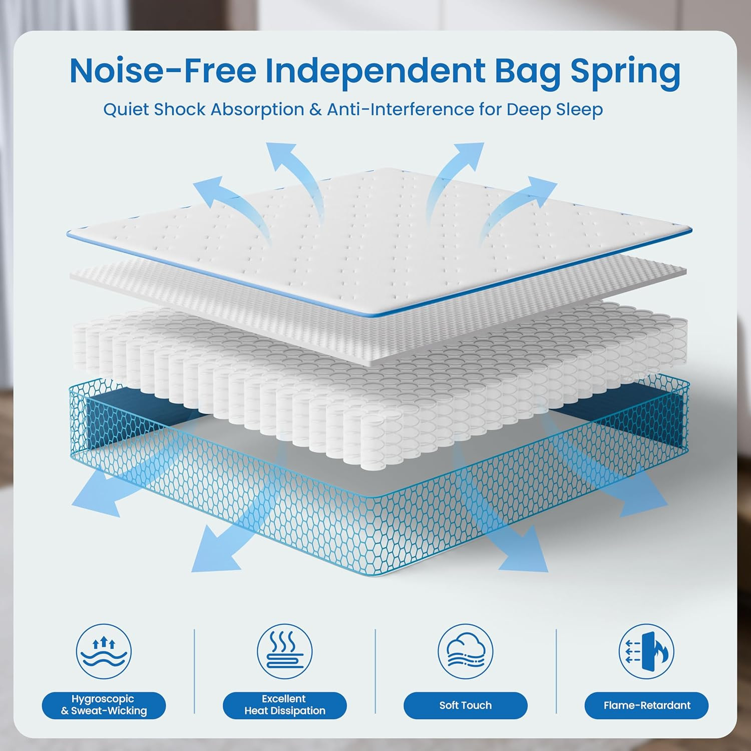 12 Inch Queen Hybrid Mattress in a Box – Memory Foam & Pocket Springs, Medium Fi