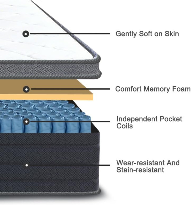 Queen Mattress in a Box 10 Inch Hybrid Pocket Coil Mattress