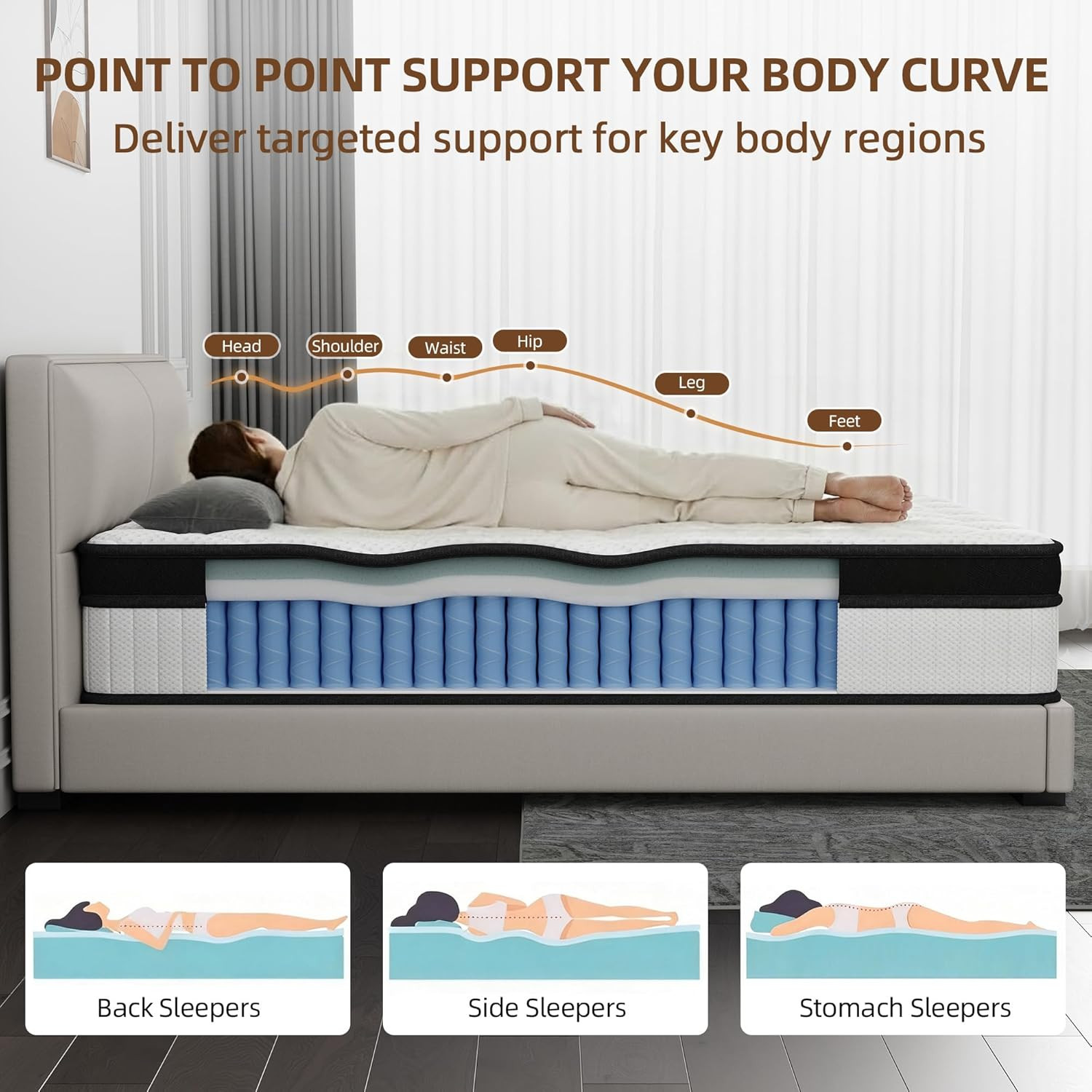 12 Inch Queen Mattress – Medium Firm 5-Layer Queen Size Mattresses Design with T