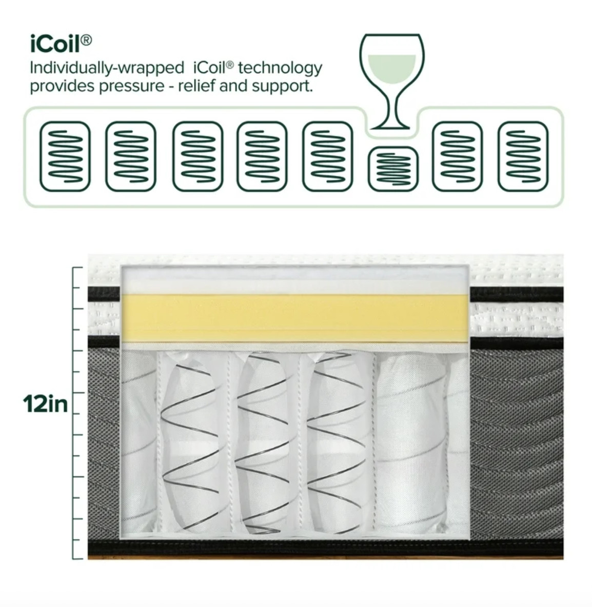 12″ Colchones FULL Size De Espuma 12 Pulgadas Hybrid Comfort Foam Mattress Bed