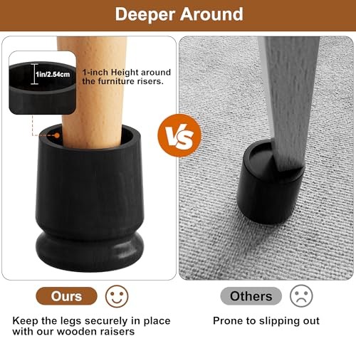 Large Bed Risers Heavy Duty, 5″ H(Inner 4″ H), 2200 LBS 5″H(Inner 4″H) Black